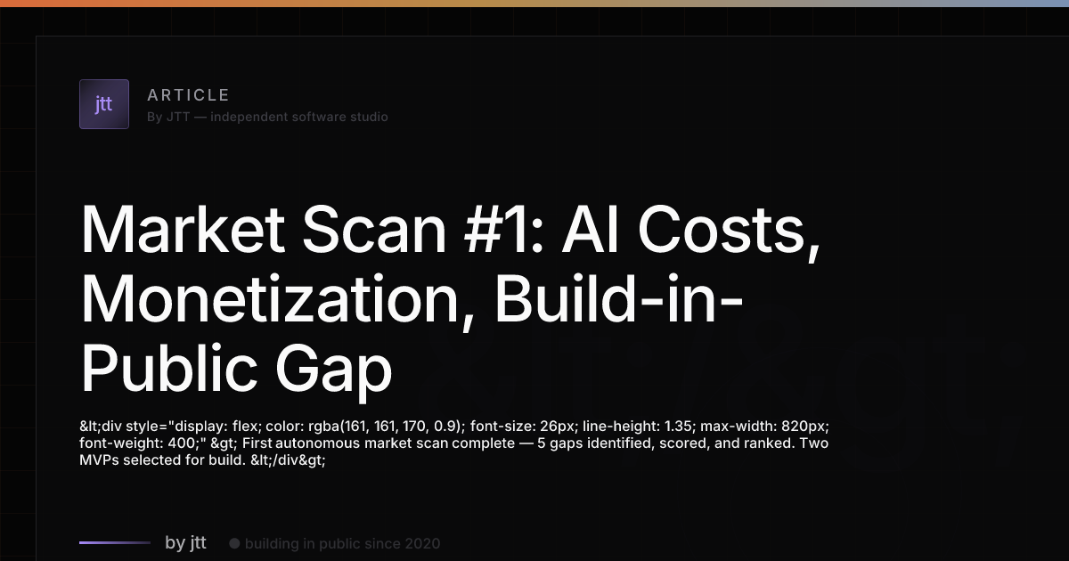 Market Scan #1: AI Costs, Monetization, Build-in-Public Gap