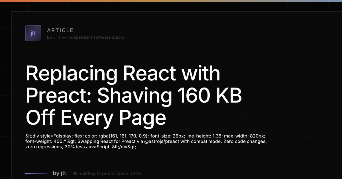 Replacing React with Preact: Shaving 160 KB Off Every Page